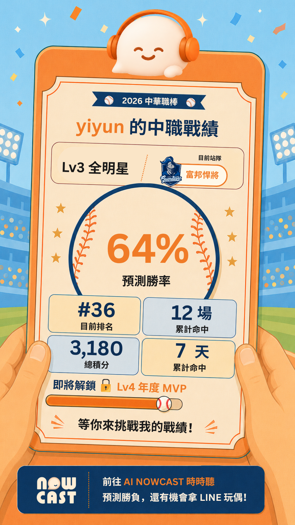 yiyun 的中職戰績分享卡